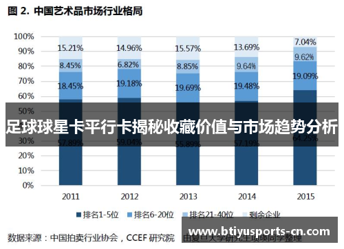 足球球星卡平行卡揭秘收藏价值与市场趋势分析